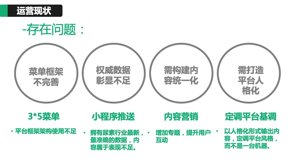 农业品牌新媒体运营策划方案