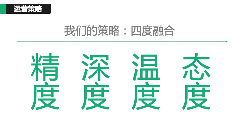 农业品牌新媒体运营策划方案