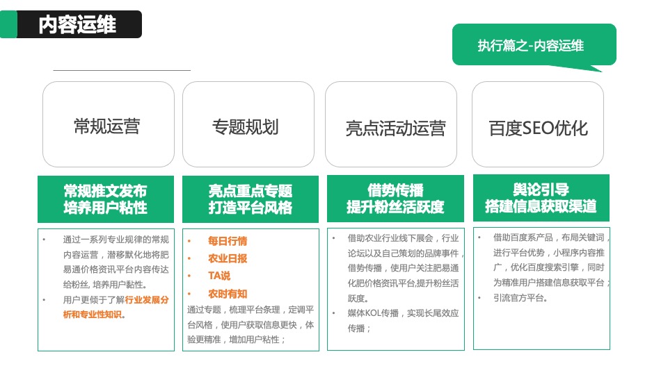 农业品牌新媒体运营策划方案