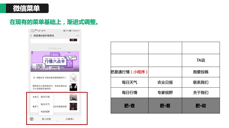 农业品牌新媒体运营策划方案