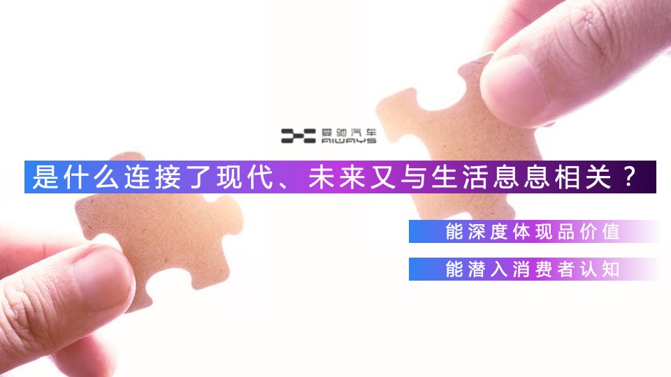 汽车科技集团战略发布会活动策划方案