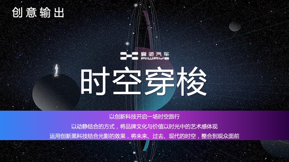 汽车科技集团战略发布会活动策划方案