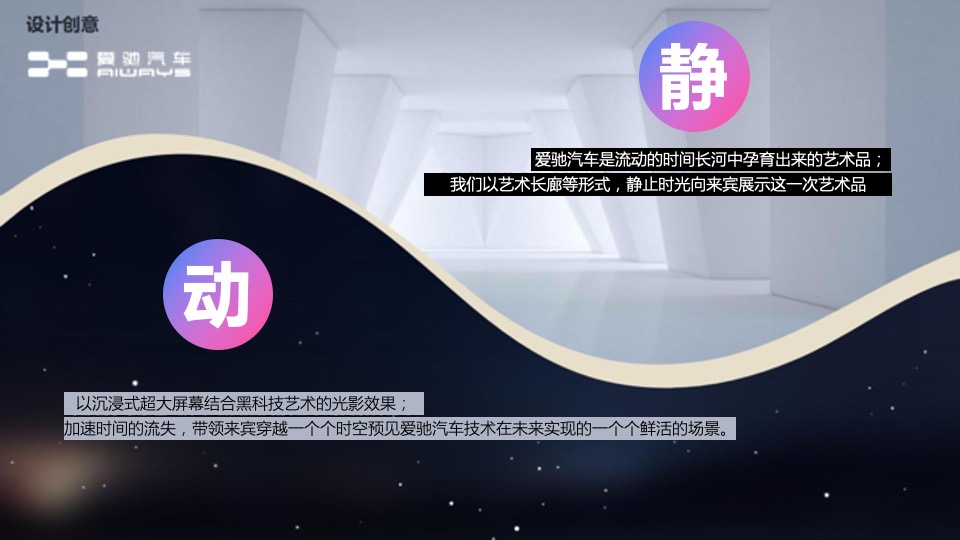 汽车科技集团战略发布会活动策划方案