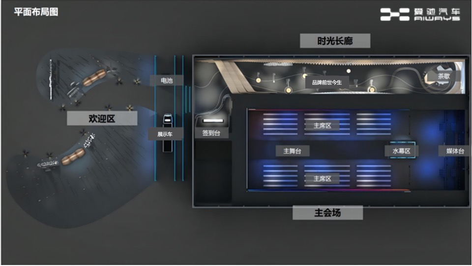 汽车科技集团战略发布会活动策划方案