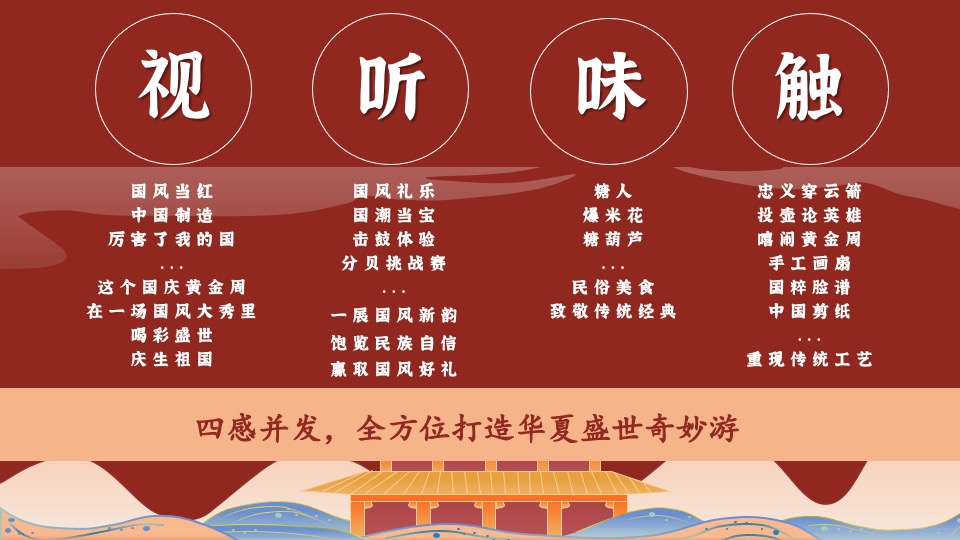 地产项目十一国风游园会（国风文化周·盛世奇妙游主题）活动策划方案