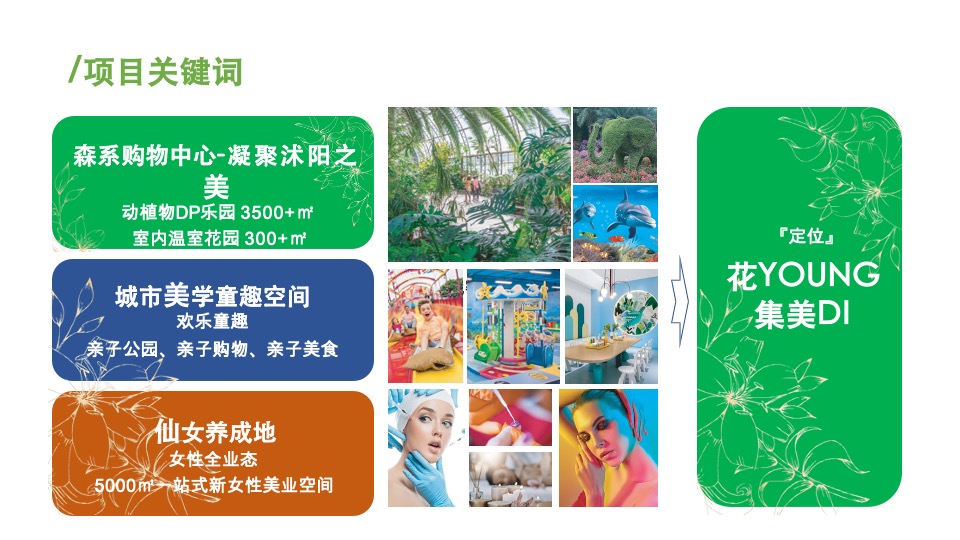 沭阳爱琴海购物公园招商发布会活动方案