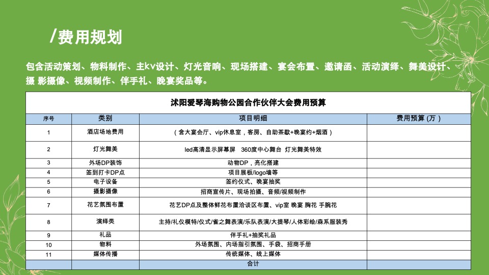 沭阳爱琴海购物公园招商发布会活动方案