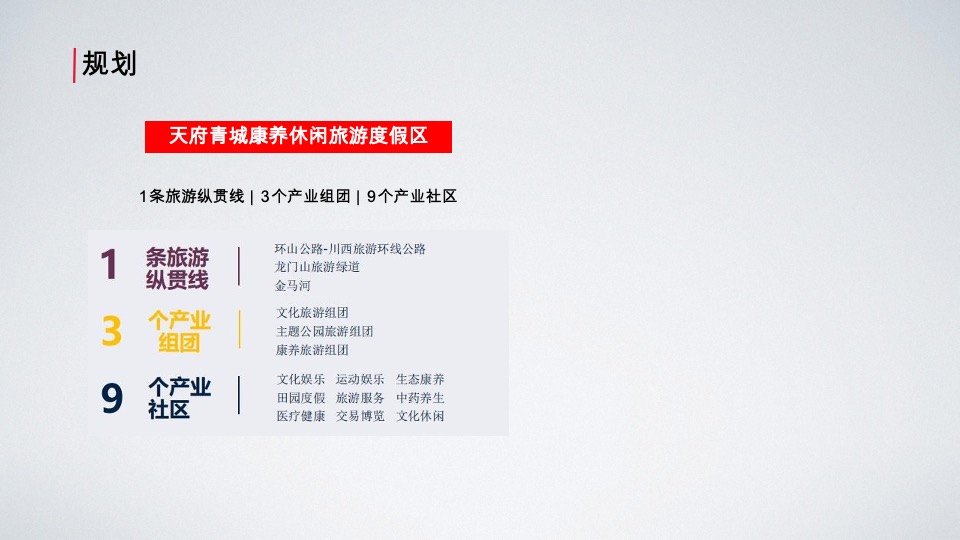 泰达上青城推广方案