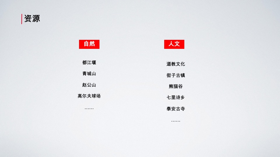 泰达上青城推广方案