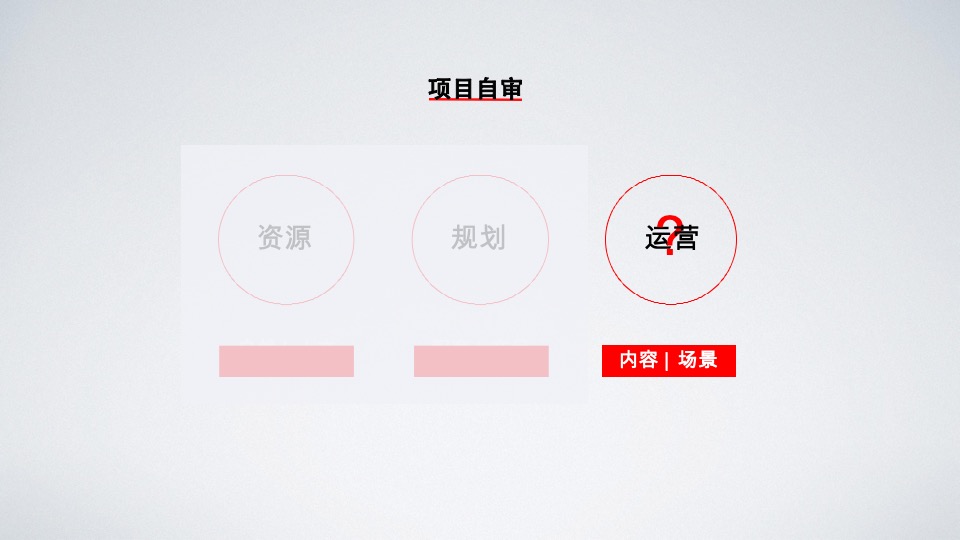 泰达上青城推广方案