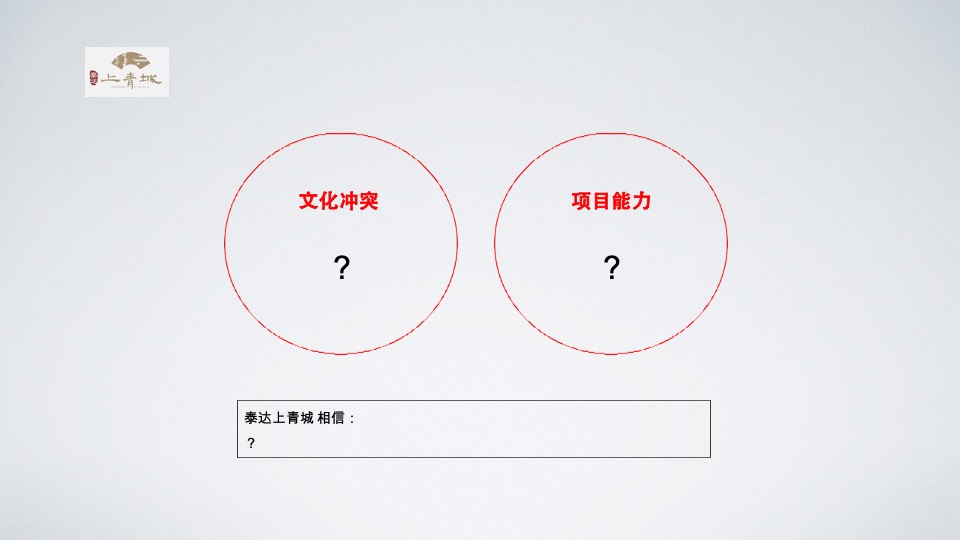 泰达上青城推广方案