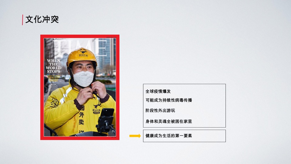 泰达上青城推广方案