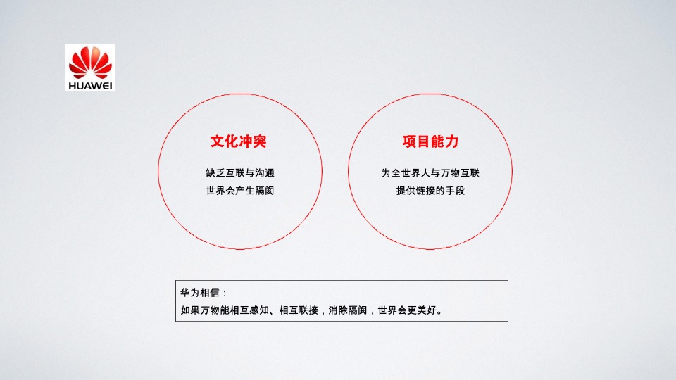 泰达上青城推广方案