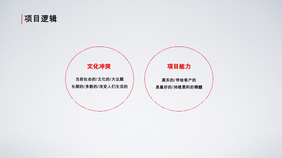 泰达上青城推广方案