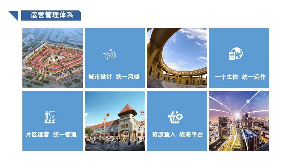 铜锣湾名品奥莱小镇招商手册方案