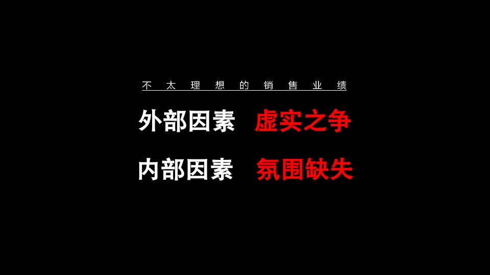 万尚城市广场商业推广提报#综合体##商墅#