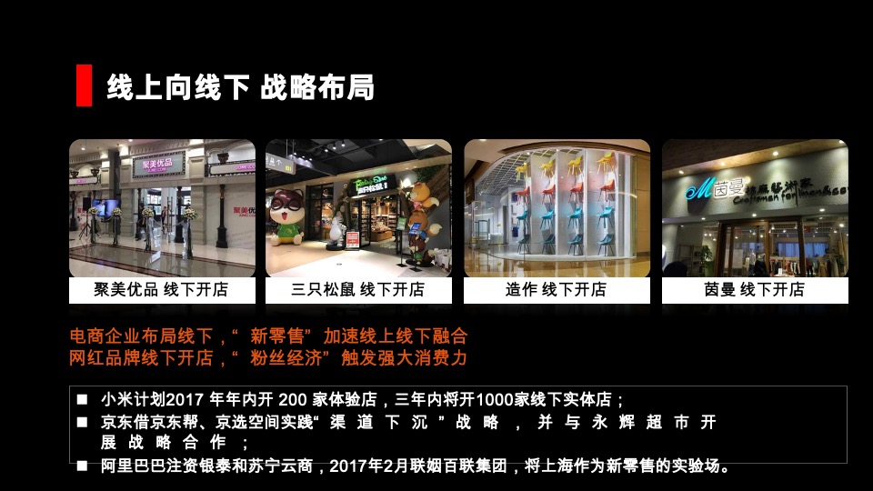 万尚城市广场商业推广提报#综合体##商墅#