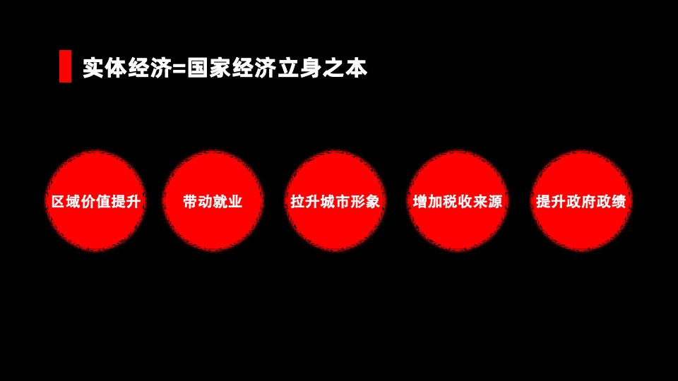 万尚城市广场商业推广提报#综合体##商墅#
