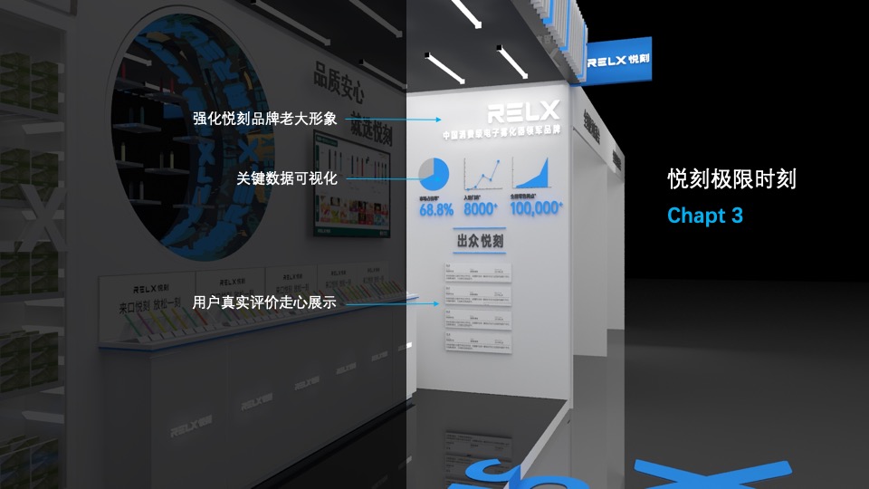 悦刻全国便利店西安展会方案