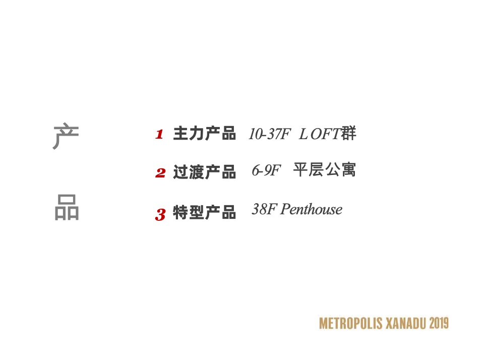 大连万科·大都会星海PLAY NOW故事线推广策略案