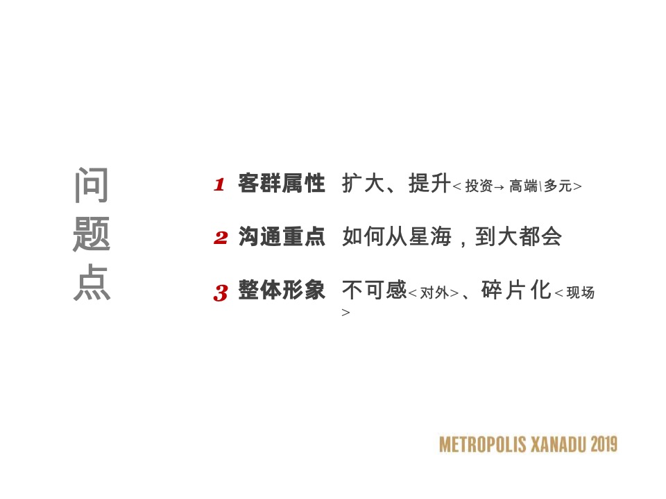 大连万科·大都会星海PLAY NOW故事线推广策略案