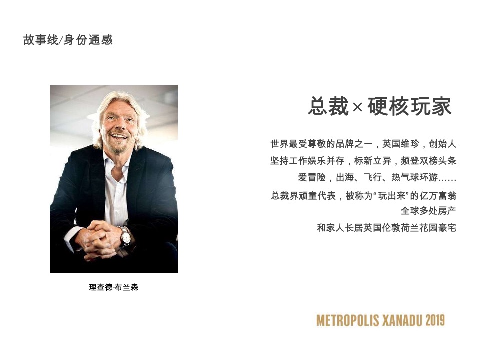 大连万科·大都会星海PLAY NOW故事线推广策略案