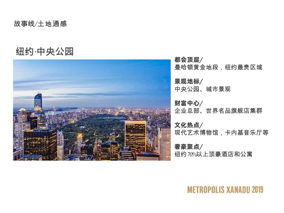 大连万科·大都会星海PLAY NOW故事线推广策略案