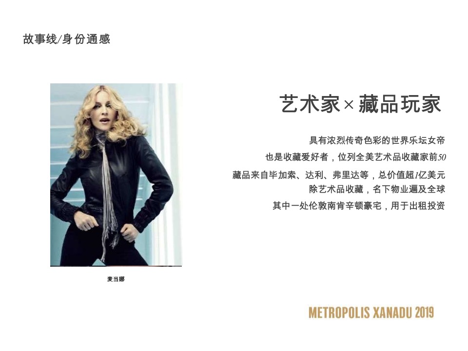 大连万科·大都会星海PLAY NOW故事线推广策略案