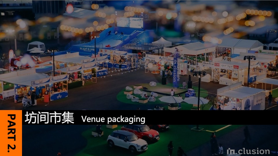 瘦西湖虹桥坊夜市潮流活动创意策划方案