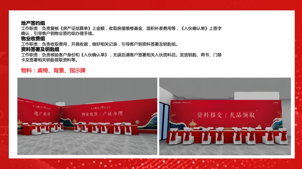 地产项目交付盛典（悦启宸院 幸福启程主题）活动策划方案