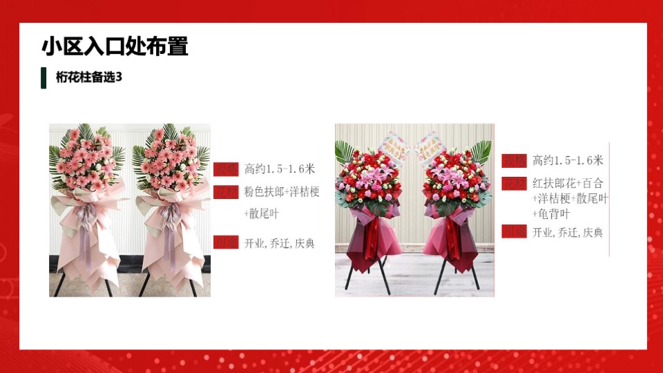 地产项目交付盛典（悦启宸院 幸福启程主题）活动策划方案