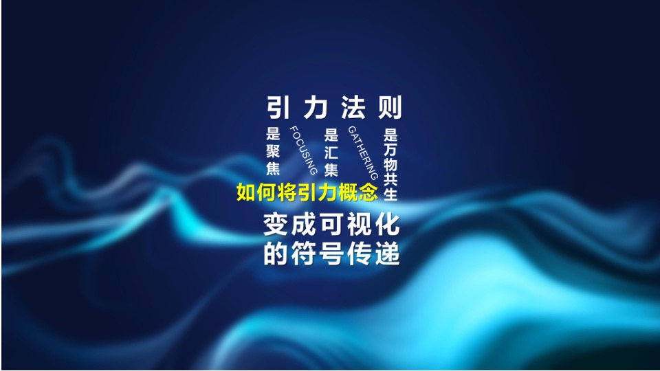 商业广场城市招商答谢会活动策划方案