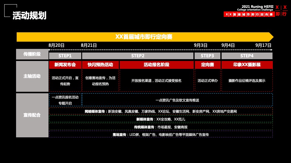 首届城市即行定向赛活动策划方案