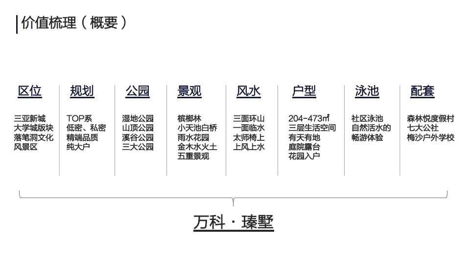 三亚万科森林瑧墅豪宅项目焕新方案