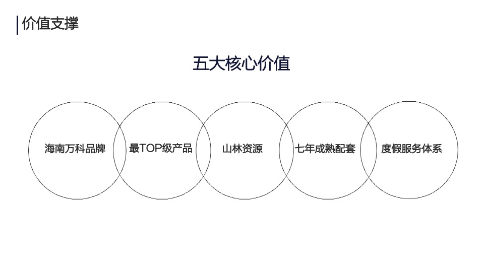 三亚万科森林瑧墅豪宅项目焕新方案