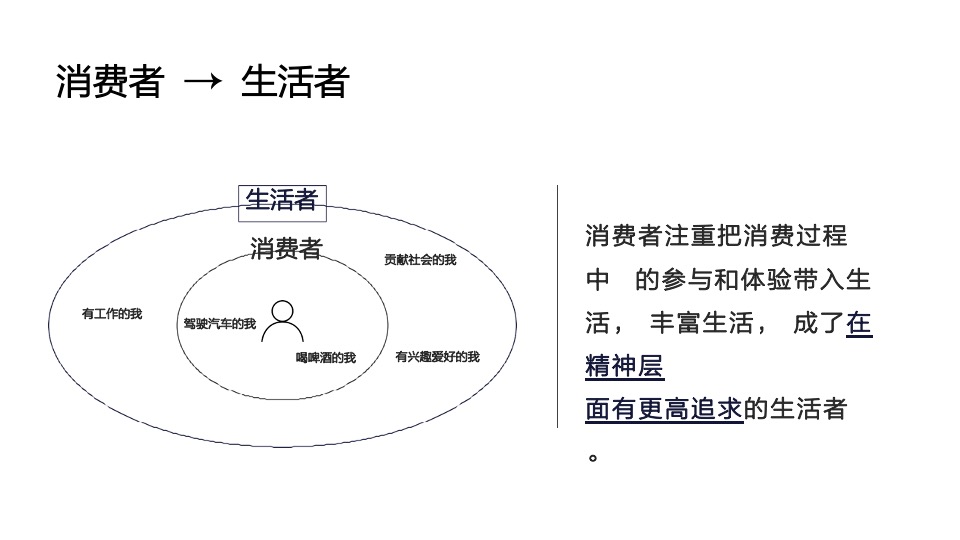 三亚万科森林瑧墅豪宅项目焕新方案