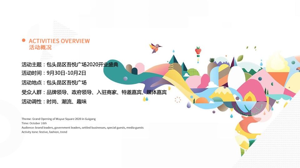 商业广场开业盛典（悦起繁华主题）活动策划方案