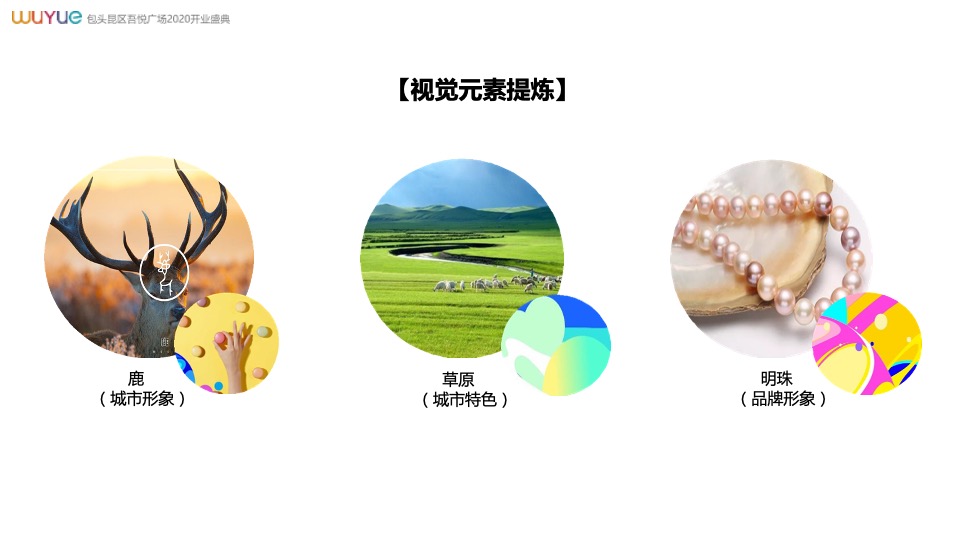 商业广场开业盛典（悦起繁华主题）活动策划方案