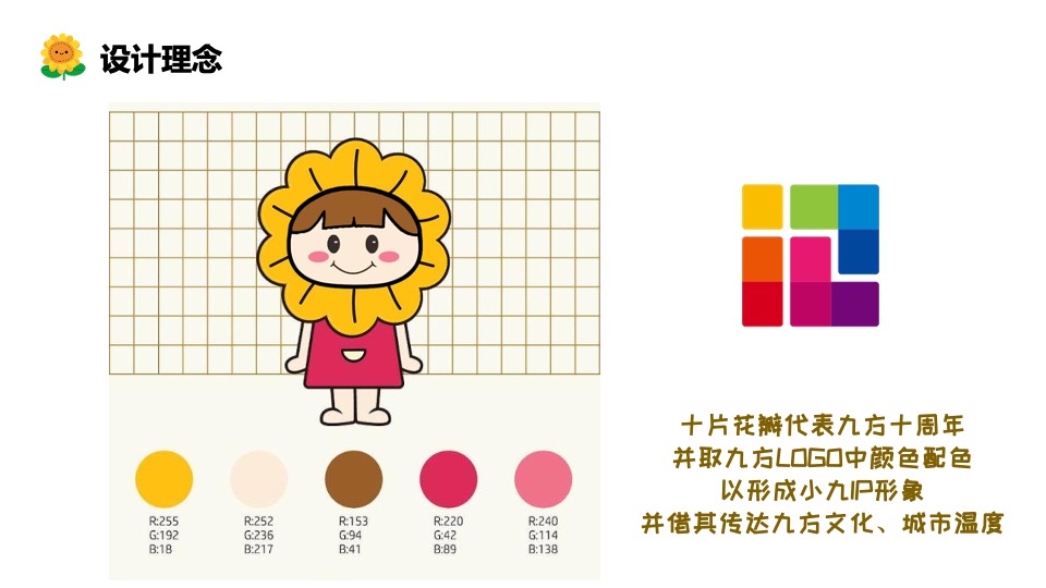 商业广场十周年庆（美好时光 随10欢乐主题）活动策划方案