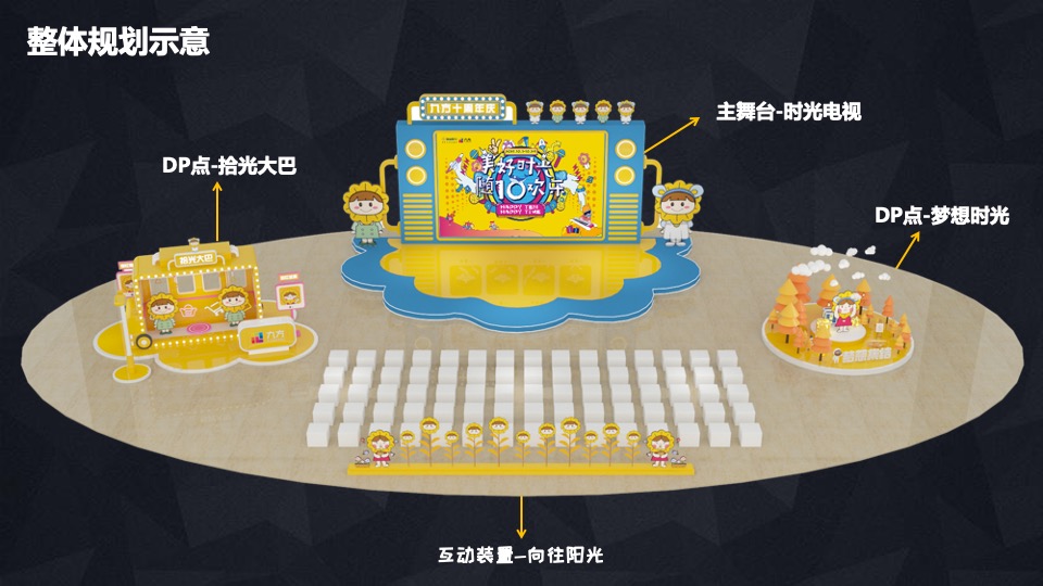 商业广场十周年庆（美好时光 随10欢乐主题）活动策划方案