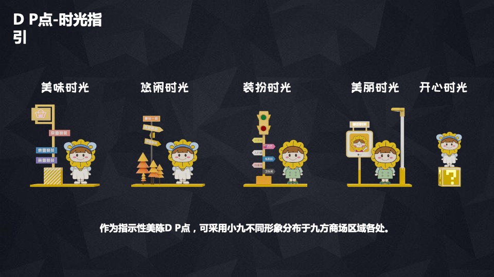 商业广场十周年庆（美好时光 随10欢乐主题）活动策划方案