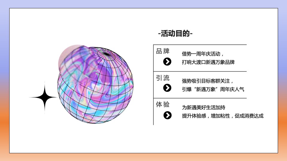 商业广场一周年庆系列（新遇万象主题）活动策划方案