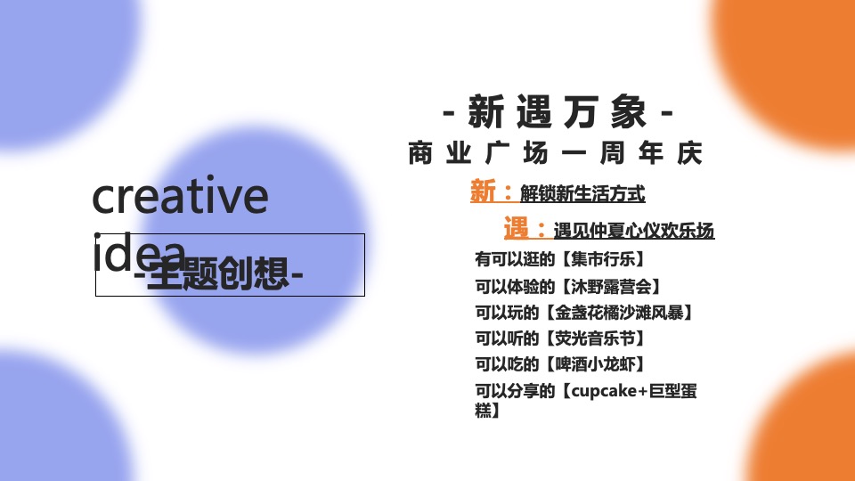 商业广场一周年庆系列（新遇万象主题）活动策划方案