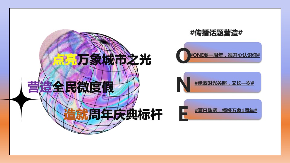 商业广场一周年庆系列（新遇万象主题）活动策划方案