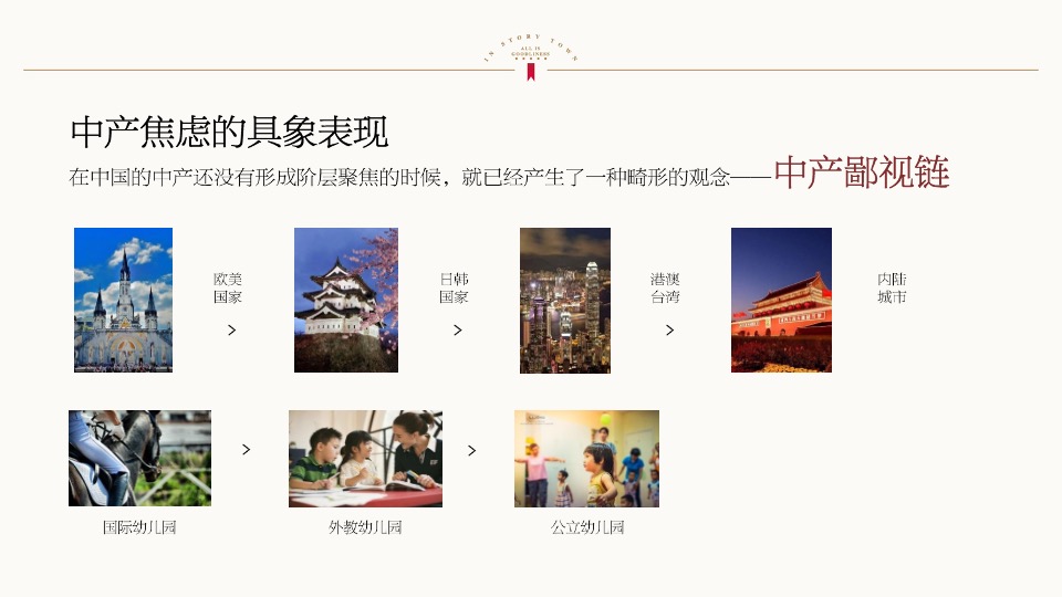 金地褐石洋房推广方案-北京天弈广告