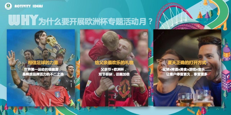 地产项目欧洲杯特别活动策划方案