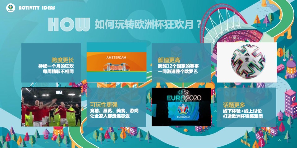 地产项目欧洲杯特别活动策划方案