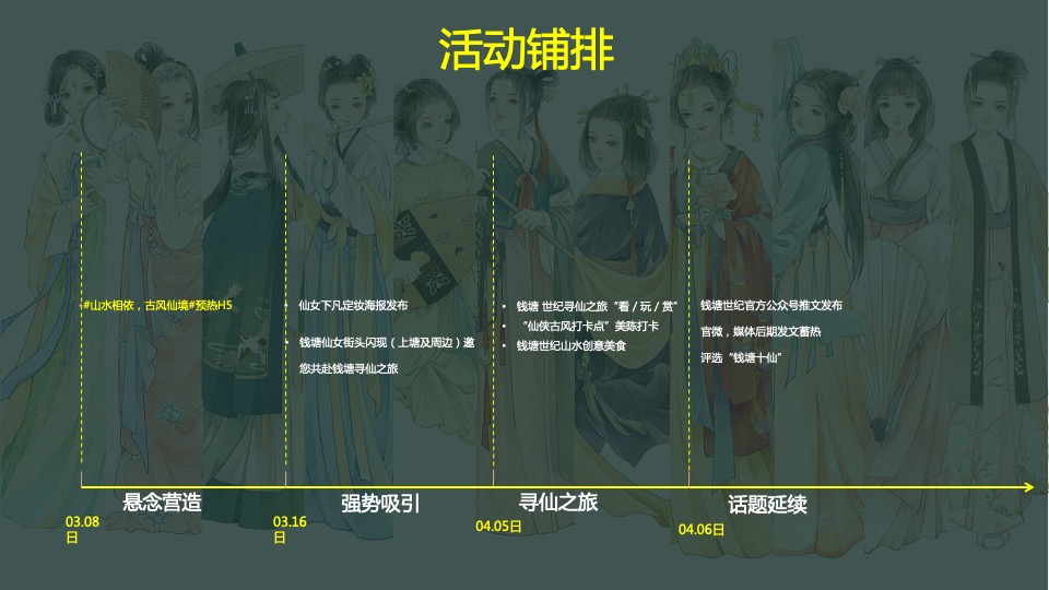 品牌酒店汉服寻仙之旅主题活动策划方案