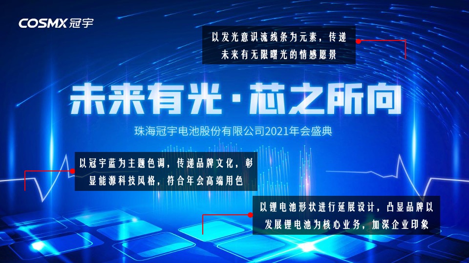 企业年终盛典（未来有光·芯之所向主题）活动策划方案
