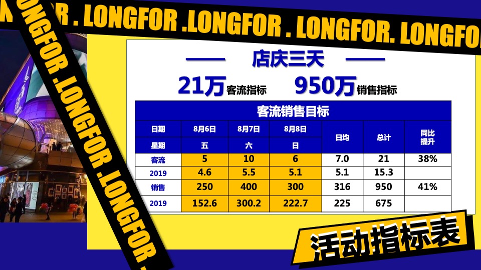 商业广场3周年庆（无乐不造主题）活动策划方案